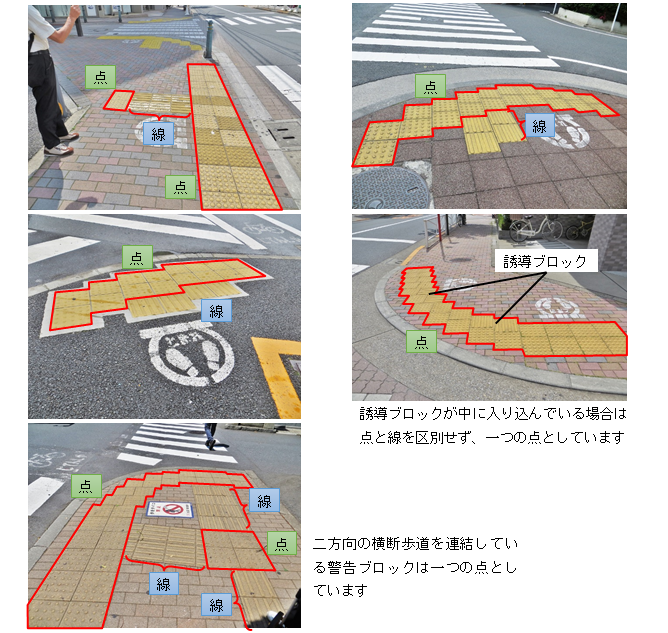 図4　横断歩道前の点と線の区別